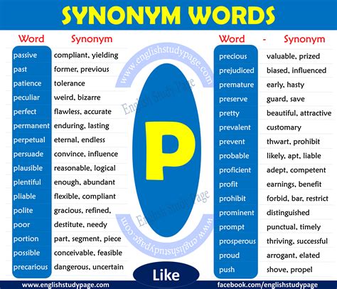 another word for p|Synonyms for Bad starting with letter P .